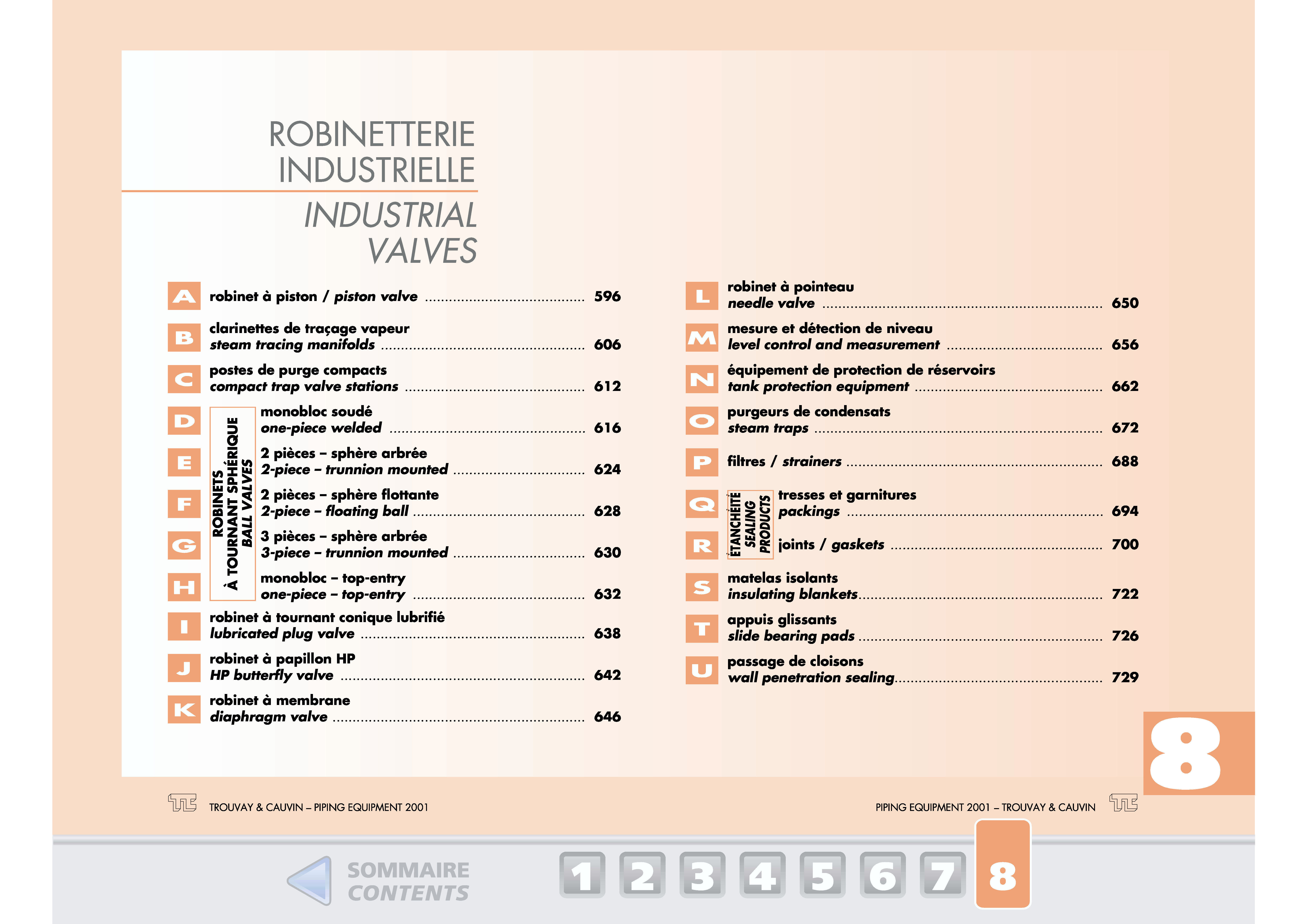 Válvulas Industriales — Industrial Valves